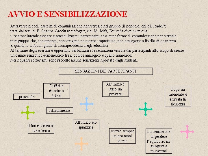 AVVIO E SENSIBILIZZAZIONE Attraverso piccoli esercizi di comunicazione non verbale nel gruppo (il pendolo,