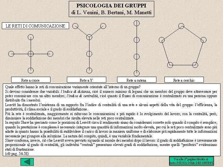 PSICOLOGIA DEI GRUPPI di L. Venini, B. Bertani, M. Manetti LE RETI DI COMUNICAZIONE