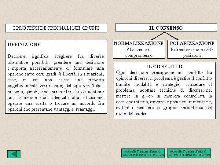 I PROCESSI DECISIONALI NEI GRUPPI DEFINIZIONE Decidere significa scegliere fra diverse alternative possibili; prendere