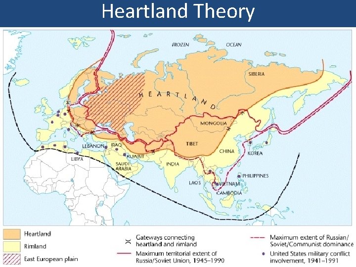 Heartland Theory 