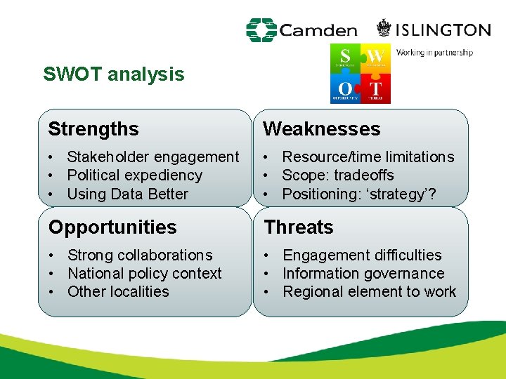SWOT analysis Strengths Weaknesses • Stakeholder engagement • Political expediency • Using Data Better