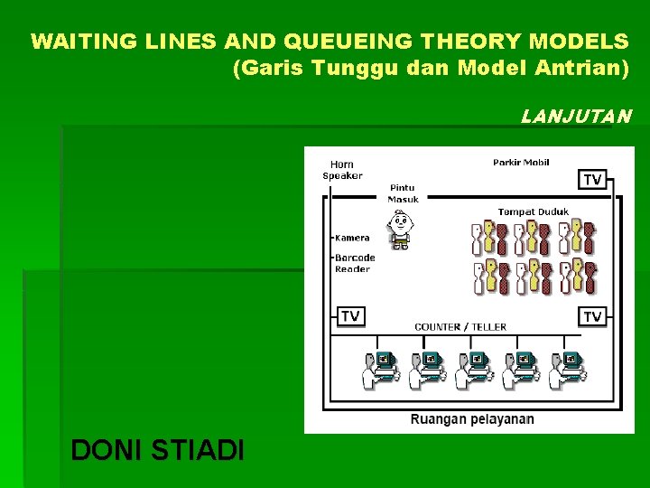 WAITING LINES AND QUEUEING THEORY MODELS (Garis Tunggu dan Model Antrian) LANJUTAN DONI STIADI