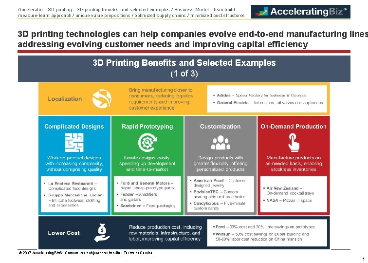 Accelerator 3 D printing benefits and selected examples