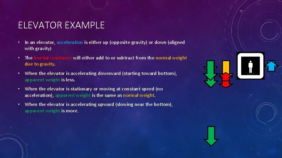 ELEVATOR EXAMPLE • In an elevator, acceleration is either up (opposite gravity) or down