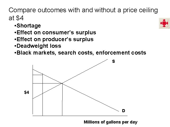 Compare outcomes with and without a price ceiling at $4 • Shortage • Effect