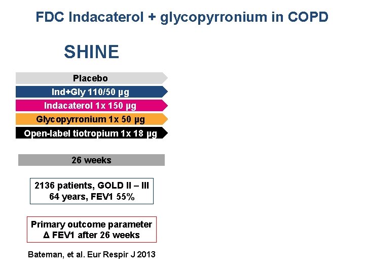 FDC Indacaterol + glycopyrronium in COPD SHINE SPARK Placebo Ind+Gly 110/50 µg QVA 149