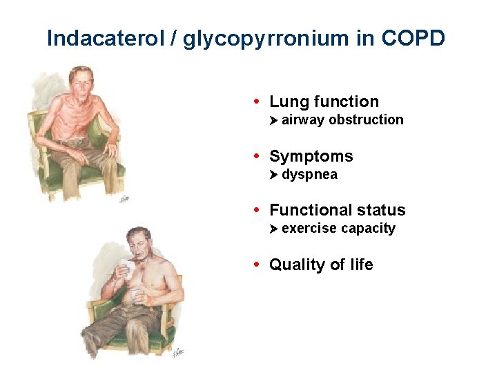 Indacaterol / glycopyrronium in COPD • Lung function airway obstruction • Symptoms dyspnea •
