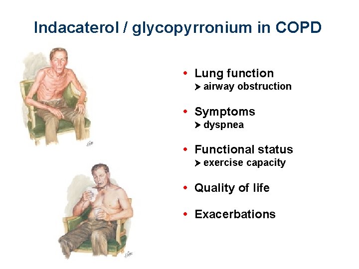 Indacaterol / glycopyrronium in COPD • Lung function airway obstruction • Symptoms dyspnea •
