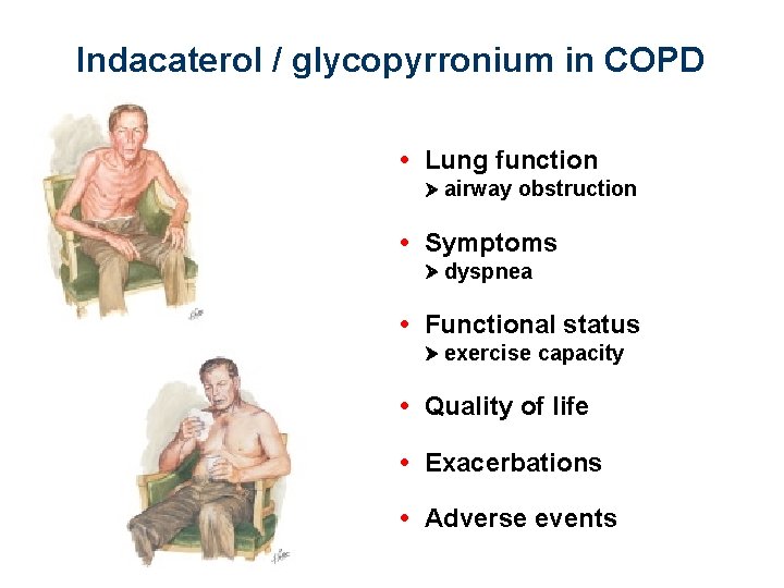 Indacaterol / glycopyrronium in COPD • Lung function airway obstruction • Symptoms dyspnea •