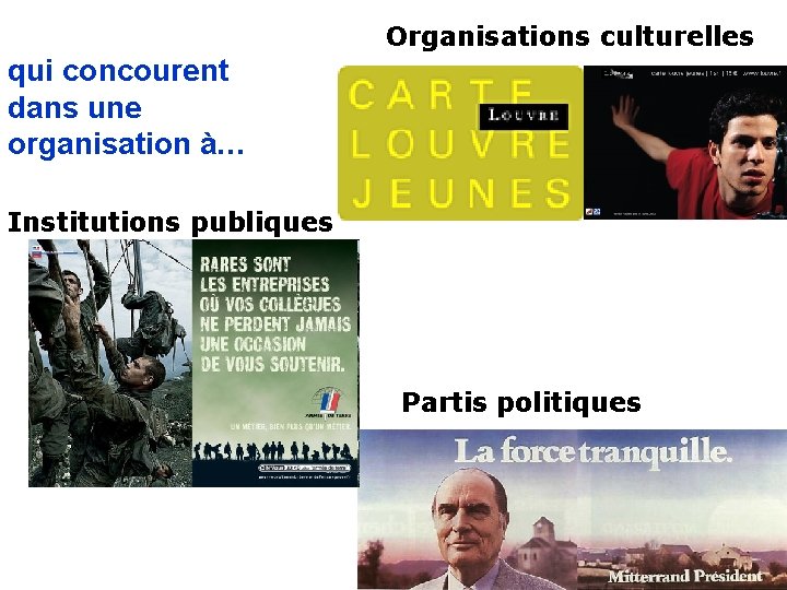 Organisations culturelles qui concourent dans une organisation à… Institutions publiques Partis politiques 