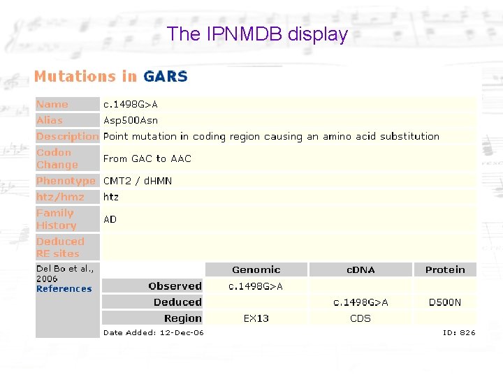 The IPNMDB display 