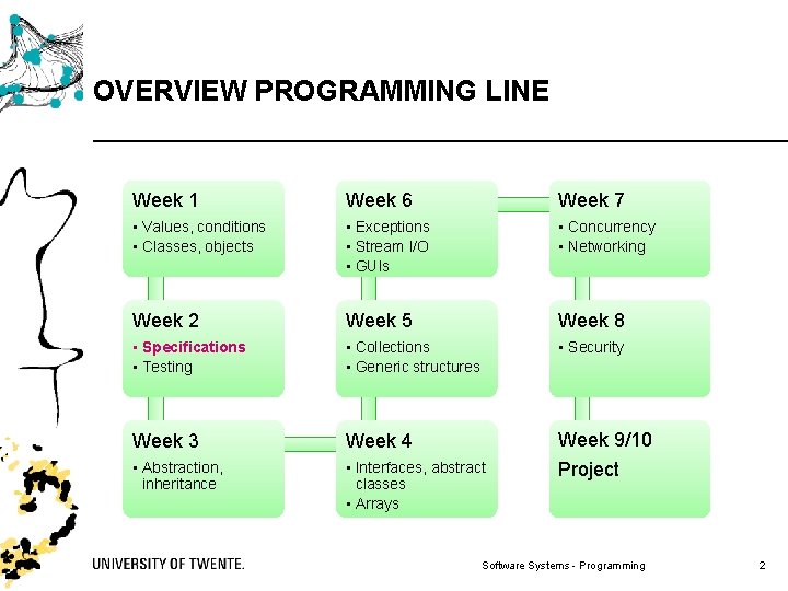 OVERVIEW PROGRAMMING LINE Week 1 Week 6 Week 7 • Values, conditions • Classes,