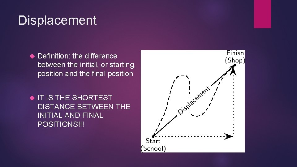 Displacement Definition: the difference between the initial, or starting, position and the final position