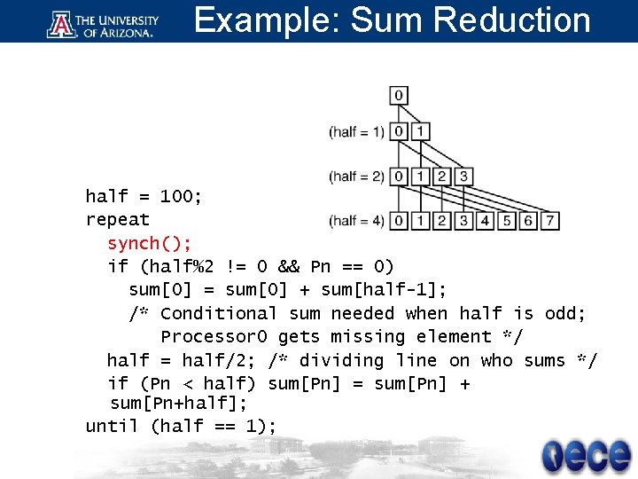 Example: Sum Reduction half = 100; repeat synch(); if (half%2 != 0 && Pn