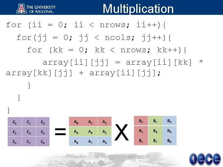 Multiplication for (ii = 0; ii < nrows; ii++){ for(jj = 0; jj <