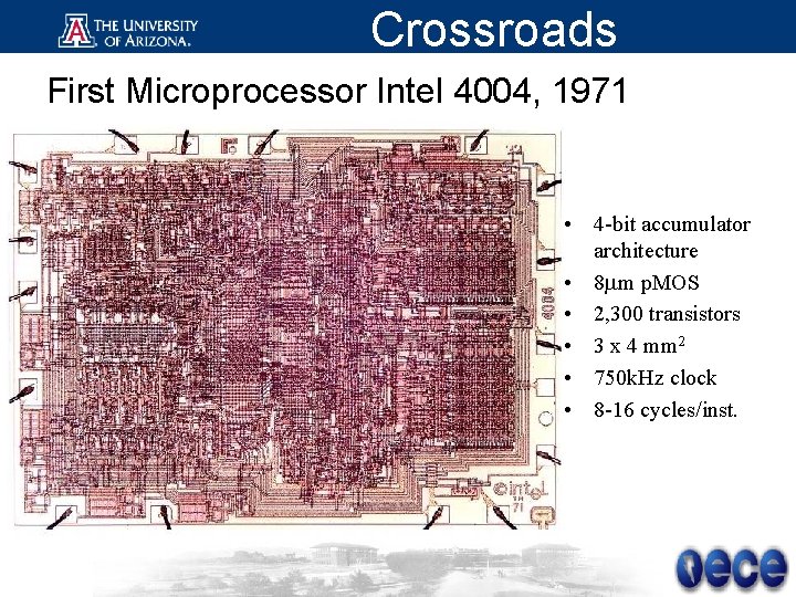 Crossroads First Microprocessor Intel 4004, 1971 • 4 -bit accumulator architecture • 8 mm