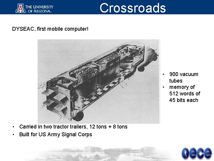 Crossroads DYSEAC, first mobile computer! • 900 vacuum tubes • memory of 512 words