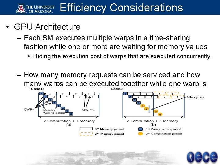 Efficiency Considerations • GPU Architecture – Each SM executes multiple warps in a time-sharing
