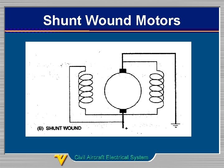 Shunt Wound Motors 