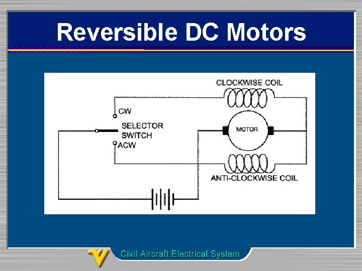 Reversible DC Motors 