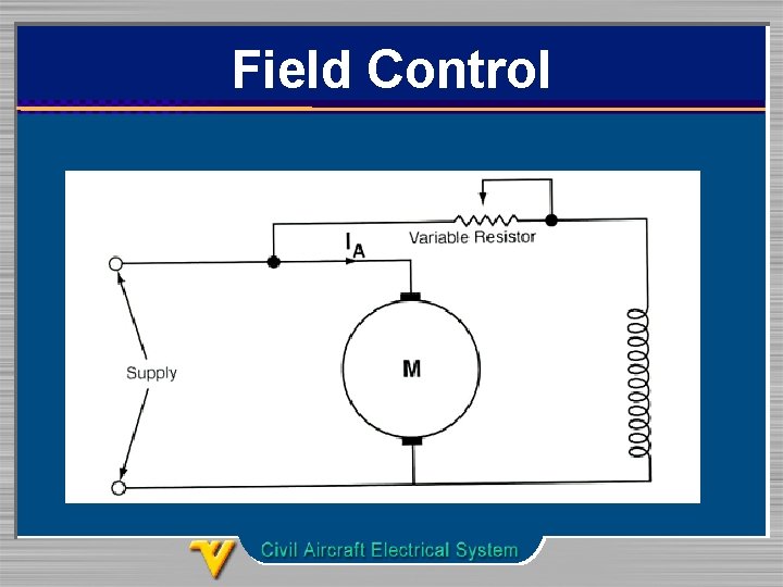 Field Control 