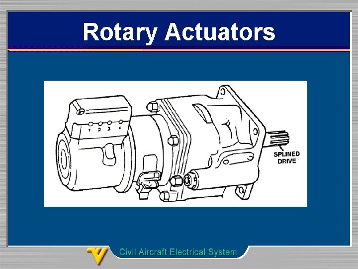 Rotary Actuators 
