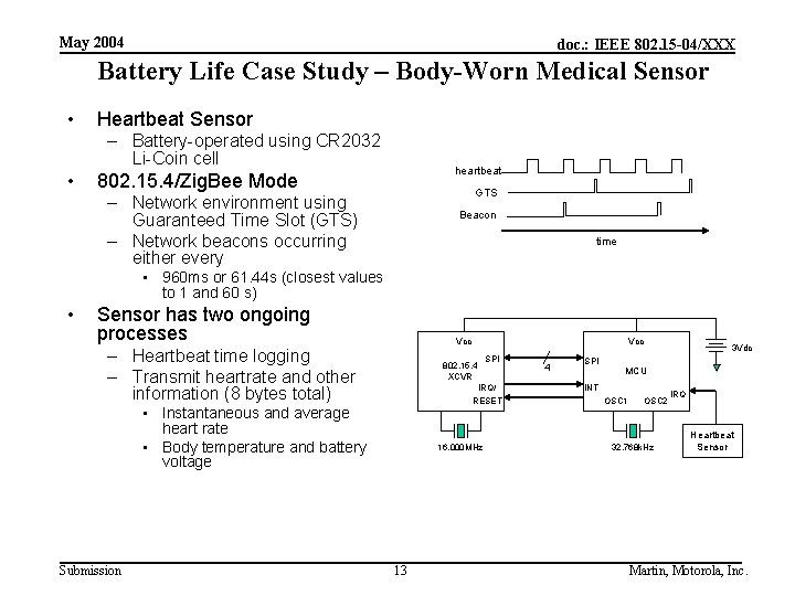 May 2004 doc. : IEEE 802. 15 -04/XXX Battery Life Case Study – Body-Worn