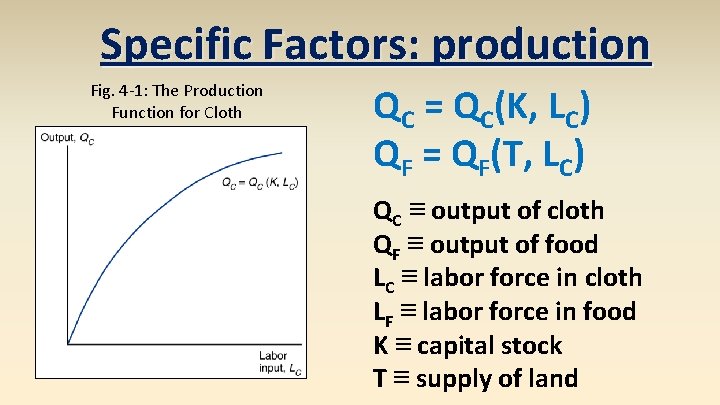 Specific Factors: production Fig. 4 -1: The Production Function for Cloth QC = QC(K,