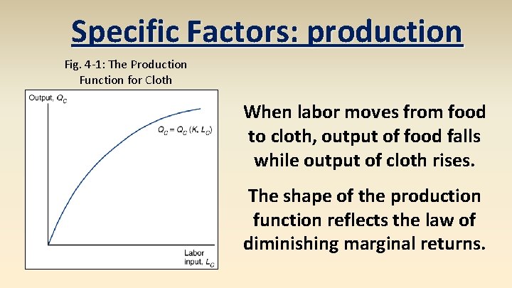 Specific Factors: production Fig. 4 -1: The Production Function for Cloth When labor moves