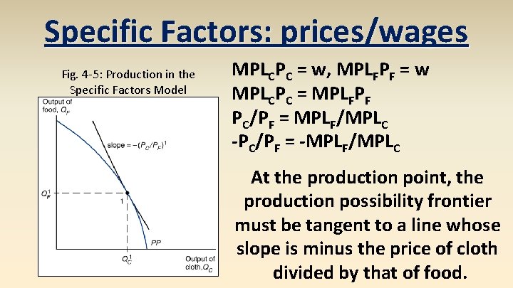 Specific Factors: prices/wages Fig. 4 -5: Production in the Specific Factors Model MPLCPC =