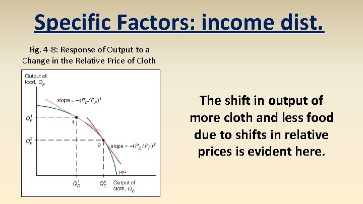 Specific Factors: income dist. Fig. 4 -8: Response of Output to a Change in