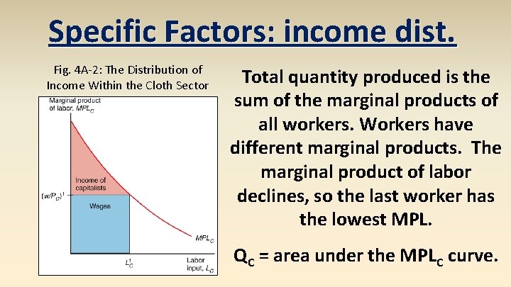 Specific Factors: income dist. Fig. 4 A-2: The Distribution of Income Within the Cloth