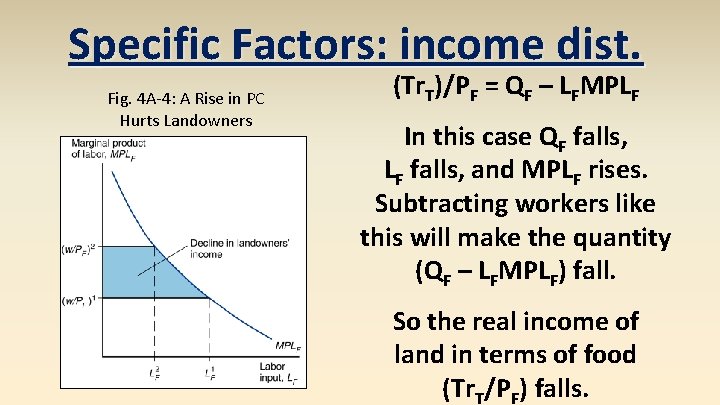 Specific Factors: income dist. Fig. 4 A-4: A Rise in PC Hurts Landowners (Tr.