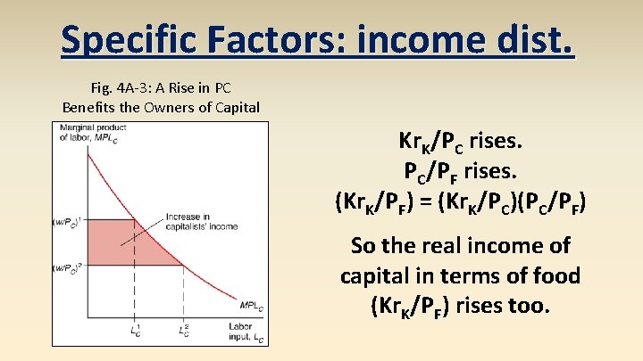 Specific Factors: income dist. Fig. 4 A-3: A Rise in PC Benefits the Owners
