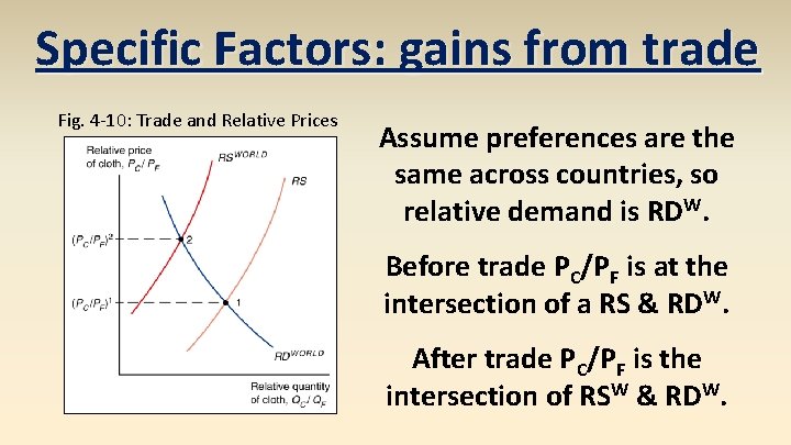 Specific Factors: gains from trade Fig. 4 -10: Trade and Relative Prices Assume preferences