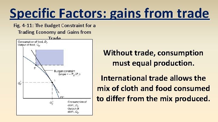 Specific Factors: gains from trade Fig. 4 -11: The Budget Constraint for a Trading