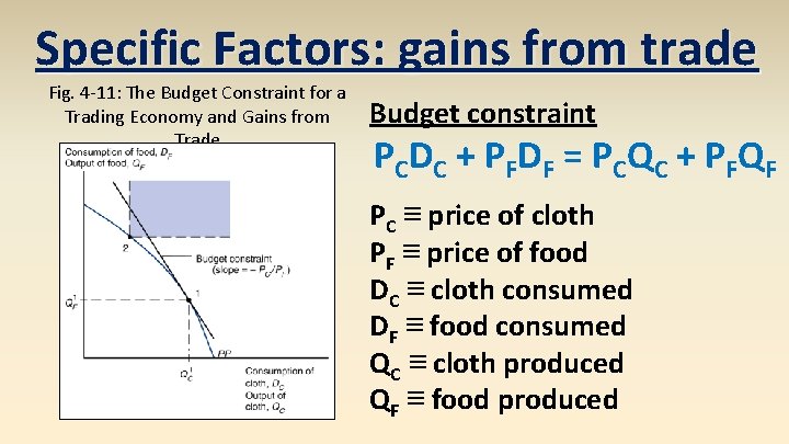 Specific Factors: gains from trade Fig. 4 -11: The Budget Constraint for a Trading