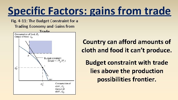 Specific Factors: gains from trade Fig. 4 -11: The Budget Constraint for a Trading