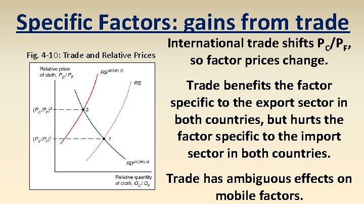 Specific Factors: gains from trade Fig. 4 -10: Trade and Relative Prices International trade