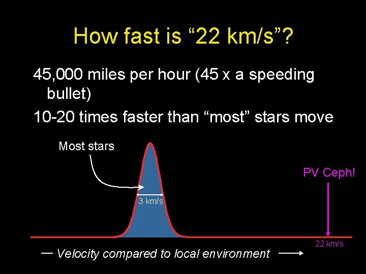 How fast is “ 22 km/s”? 45, 000 miles per hour (45 x a