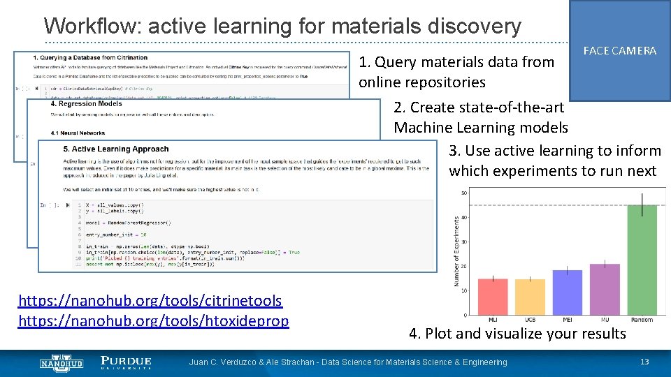Workflow: active learning for materials discovery 1. Query materials data from online repositories FACE