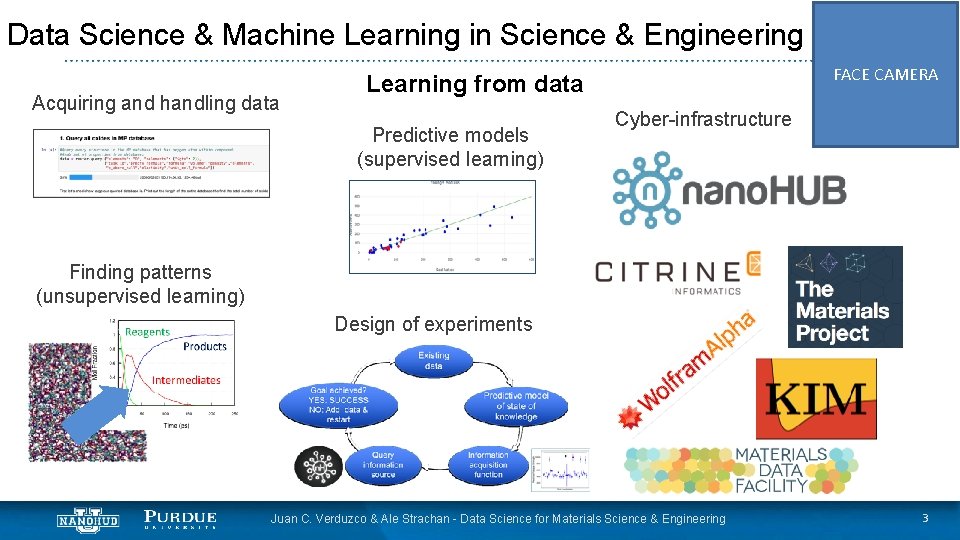 Data Science & Machine Learning in Science & Engineering Acquiring and handling data FACE