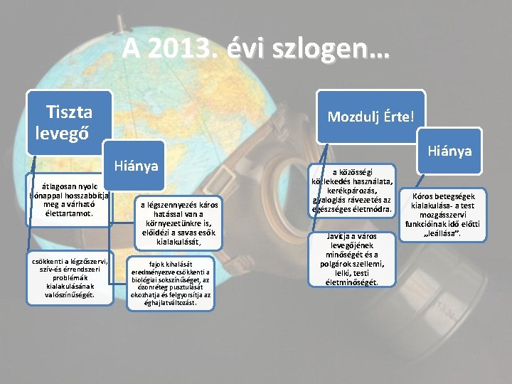 A 2013. évi szlogen… Tiszta levegő Mozdulj Érte! Hiánya átlagosan nyolc hónappal hosszabbítja meg