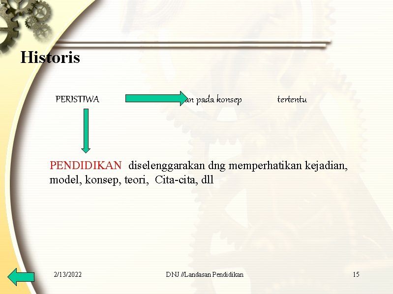 Historis PERISTIWA didasarkan pada konsep tertentu PENDIDIKAN diselenggarakan dng memperhatikan kejadian, model, konsep, teori,