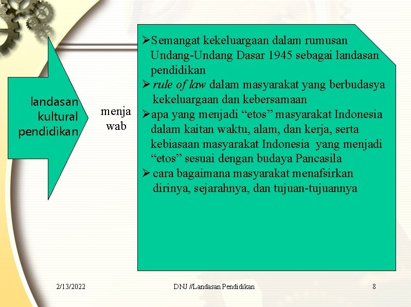 landasan kultural pendidikan 2/13/2022 ØSemangat kekeluargaan dalam rumusan Undang-Undang Dasar 1945 sebagai landasan pendidikan