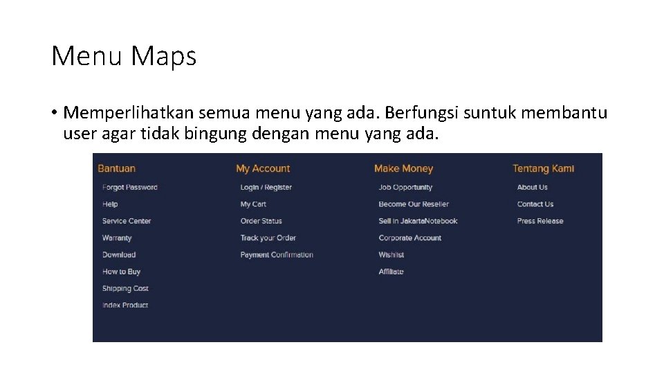 Menu Maps • Memperlihatkan semua menu yang ada. Berfungsi suntuk membantu user agar tidak