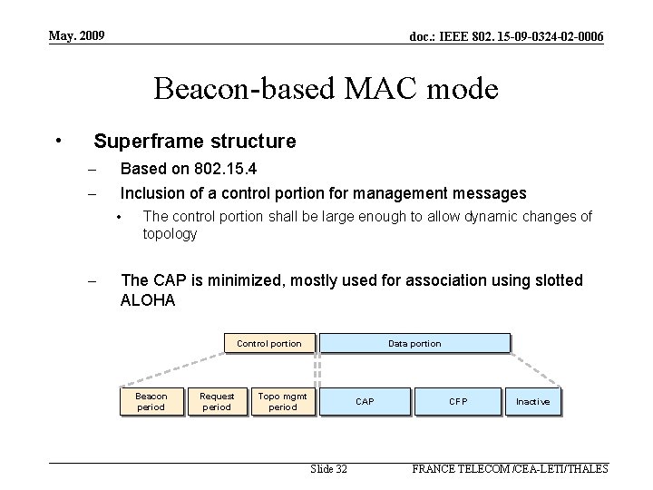 May. 2009 doc. : IEEE 802. 15 -09 -0324 -02 -0006 Beacon-based MAC mode