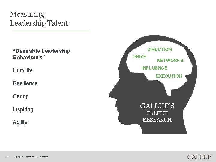 Measuring Leadership Talent “Desirable Leadership Behaviours” Humility DIRECTION DRIVE NETWORKS INFLUENCE EXECUTION Resilience Caring