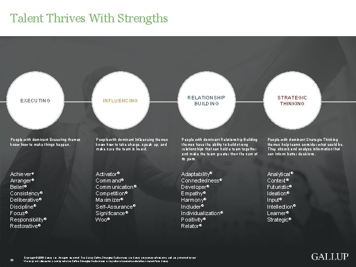 Talent Thrives With Strengths EXECUTING INFLUENCING RELATIONSHIP BUILDING STRATEGIC THINKING People with dominant Executing