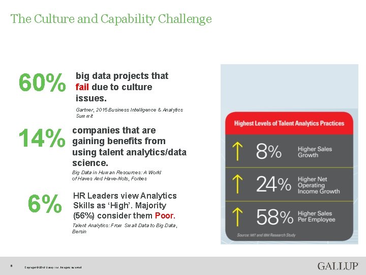 The Culture and Capability Challenge 60% big data projects that fail due to culture